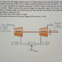 Rankine turbine mpa enters vapor reheat superheated hasn answered question