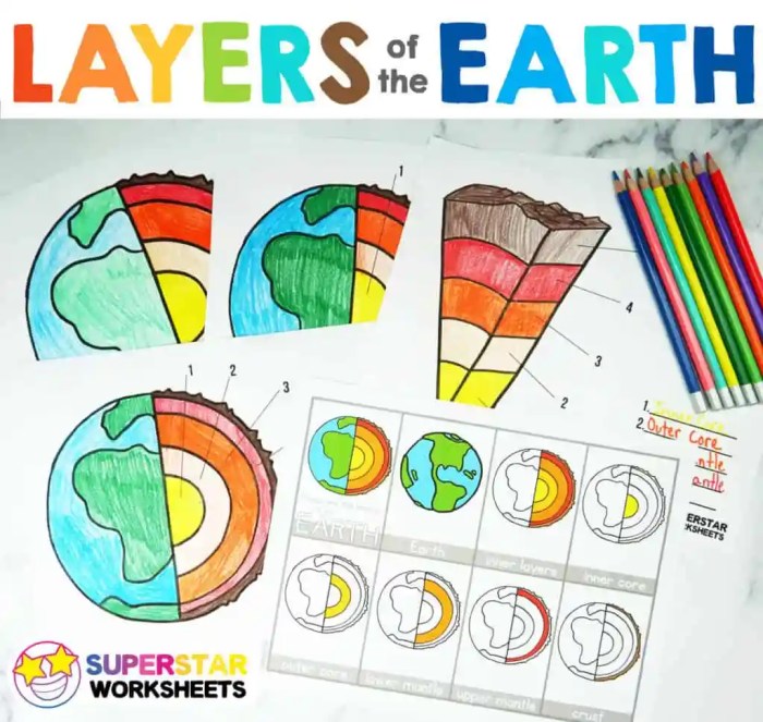 Layers of earth worksheet answers