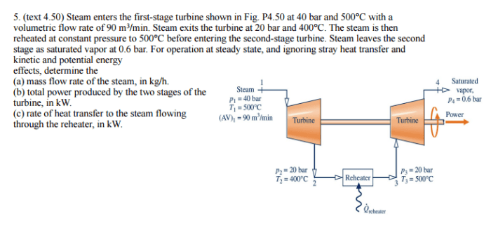 Steam enters the first stage turbine