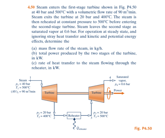 Steam enters the first stage turbine