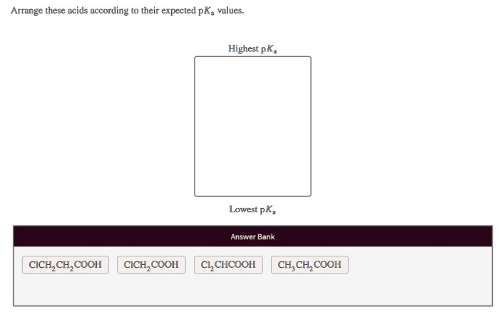 Arrange these acids according to their expected pka values