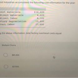 Asteroid industries accumulated the following cost information for the year