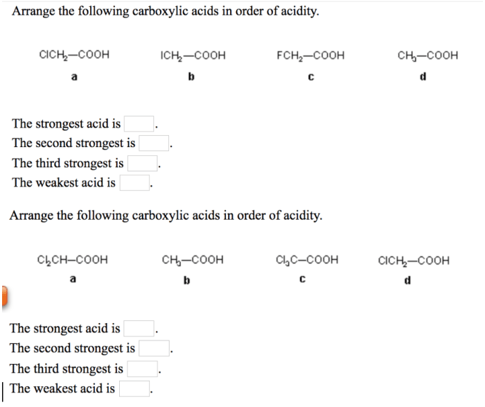 Pka acid acids ranges carboxylic nh3 approximate amine aldehyde alkane outcome predict pressbooks kpu