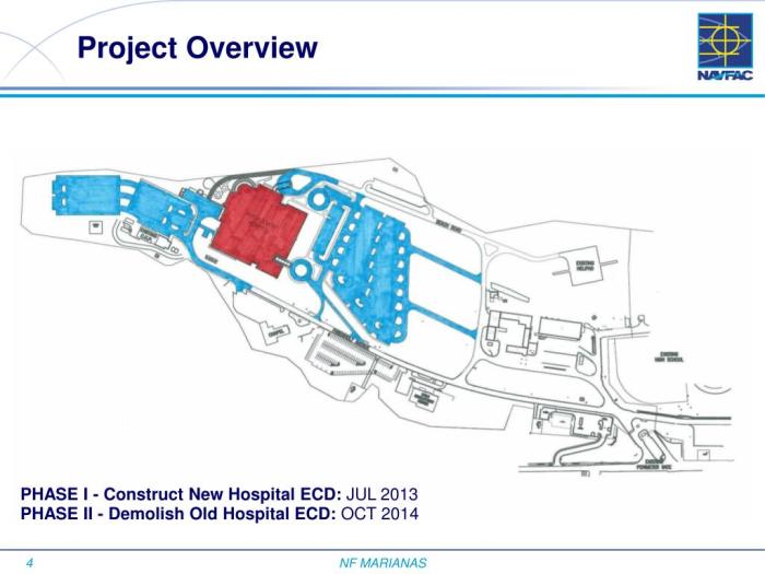 The navy civilian engineer shared schematics