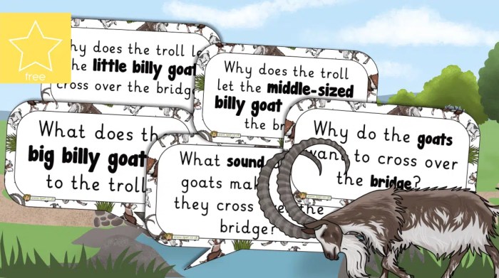 The three billy goats gruff questions and answers